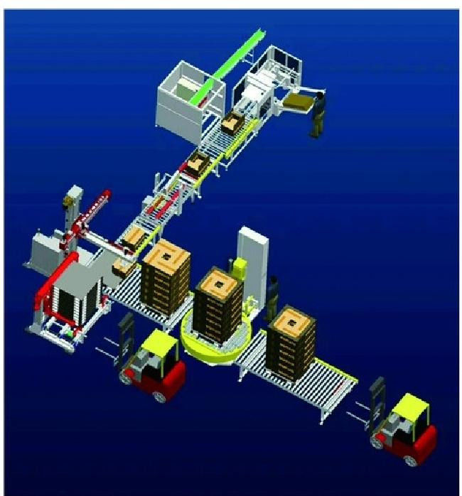 20-30 boxes/min Canned Food Packaging Machine, Integrated System, Automatic Production Line